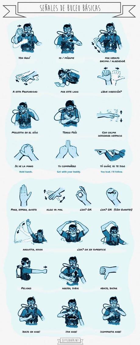 senales_buceo_senales_buceo_dive_sings1