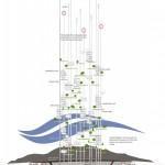 1300472634-section-769x1000