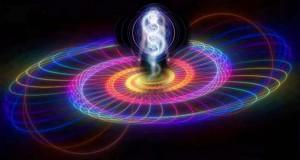 Los Dos Principios Fundamentales los-dos-principios-espiral