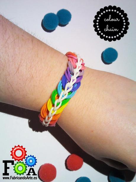 Pulseras de gomas  I