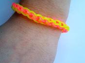 Pulseras gomas