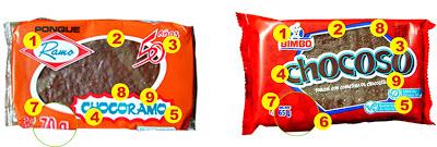 ¿Por qué competimos por la misma tajada del pastel?