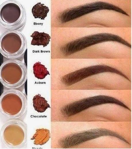 COMO MAQUILLAR CEJAS