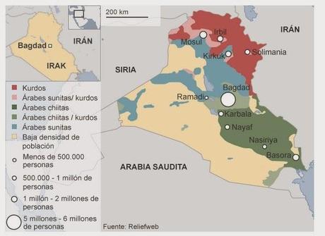 SEIS MAPAS PARA ENTENDER EL CONFLICTO EN IRAK (BBC MUNDO)