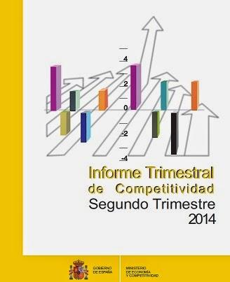Competitividad en la UE y España. 3