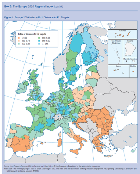 Competitividad en la UE y España. 3