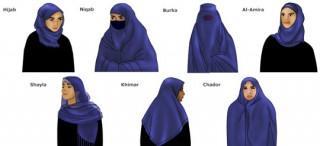 DATOS PRÁCTICOS Y CONSEJOS PARA VIAJAR A IRAN TIPOS DE VELO