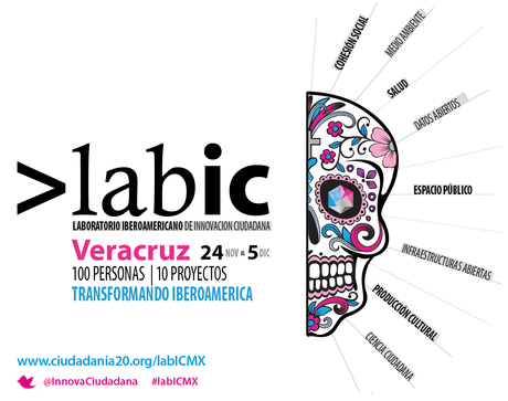 #LabICMX: Convocatoria para proyectos de innovación ciudadana en Iberoamérica