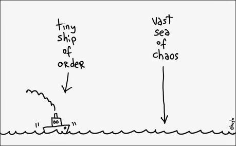 El resumen sin título