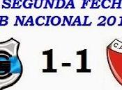 Gimnasia Esgrima Jujuy:1 Colón:1 (Fecha