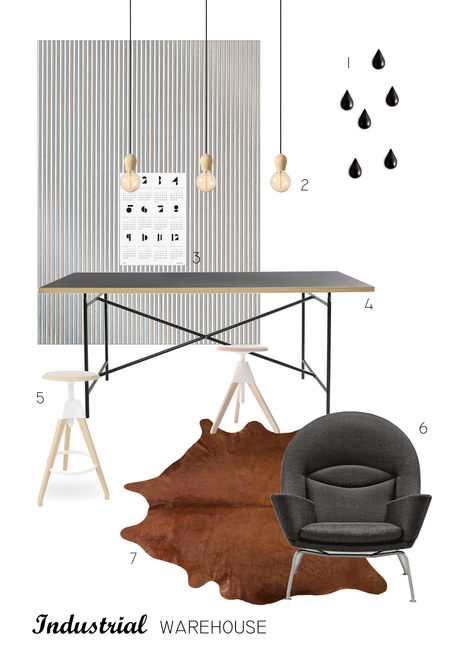 INTERPRETANDO EL ESTILO INDUSTRIAL