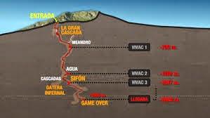 la cueva más profunda del mundo en absajia