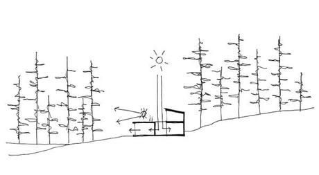 Boceto de vivienda ejemplo de arquitectura ecológica