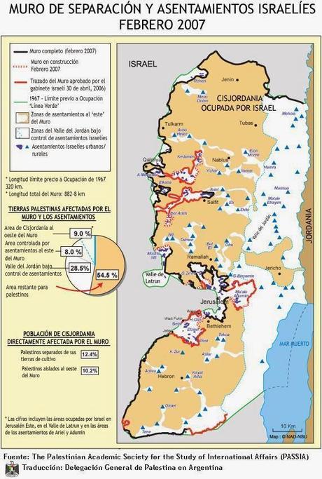 EL CONFLICTO ÁRABE-ISRAELÍ (XVIII): EL MURO DE LA VERGÜENZA