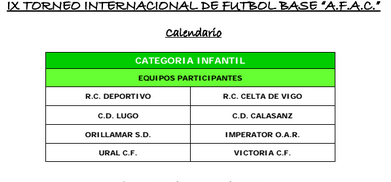 Torneo Internacional AFAC 2014: Resumen de la jornada del lunes 18 de Agosto