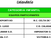 Torneo Internacional AFAC 2014: Resumen jornada lunes Agosto