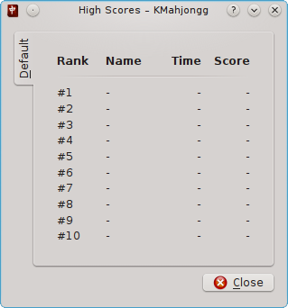 Mostrar mejores puntuaciones