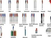 Como explicar SEXO niños manera clara sencilla