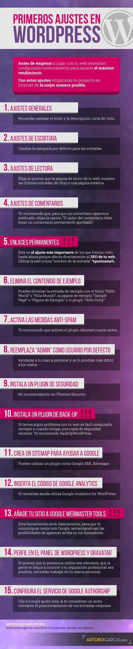 primeros-ajustes-después-de-instalar-wordpress