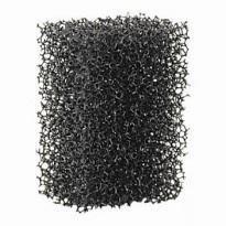 Como poner correctamente una Calva de Látex Como poner correctamente una Calva de Látex