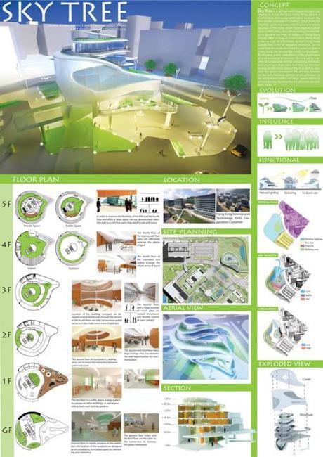 Arch2o-Hong Kong ‘GIFT’ Ideas Competititon Winners Announced  (21)