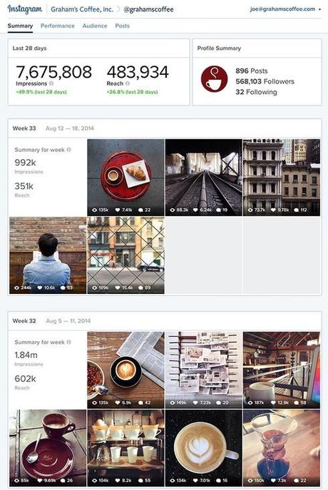instagram-accounts-insights