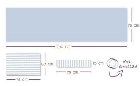 como hacer una bandolera DIY 1 Cómo hacer un a bandolera portabebés   DIY  