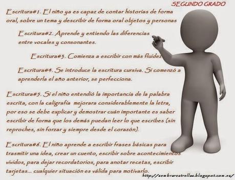 Planificacion curricular SEGUNDO GRADO lectoescritura