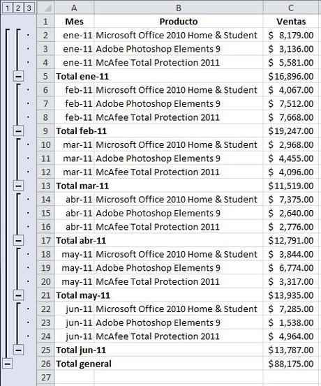 subtotales en excel 06 Herramienta Subtotales en Excel