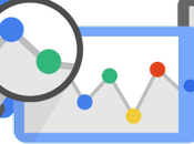 medir, encontrar métricas correctas