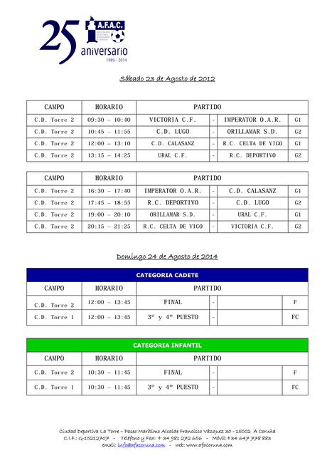 Torneo A.F.A.C. 2014: Resultados y fotos de la jornada del Viernes 22 de Agosto