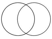 La Geometría Sagrada vesica-isces