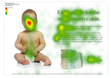 6 elementos que debes testear en tus landing pages. image