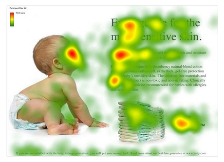 6 elementos que debes testear en tus landing pages. image