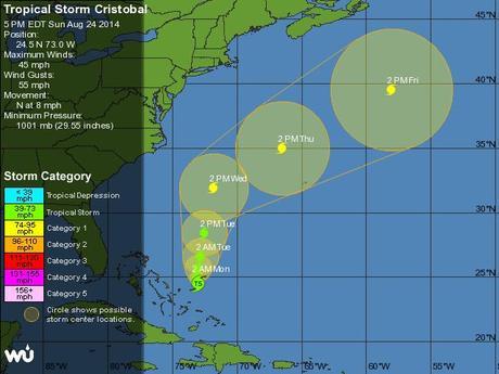 La tormenta tropical 