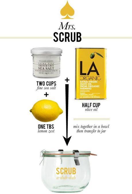 Exfoliante con aceite de oliva, limón y sal Exfoliante con aceite de oliva, limón y sal