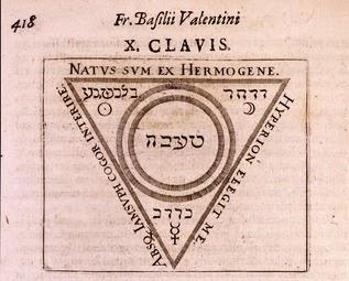 Basilio Valentín y las doce claves alquímicas.