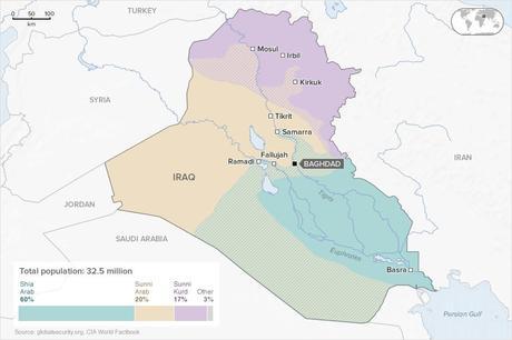 iraq-slide-1-data