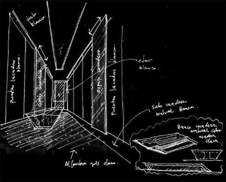 PROYECTO DE INTERIORISMO AL NORTE DE MADRID