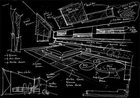 PROYECTO DE INTERIORISMO AL NORTE DE MADRID