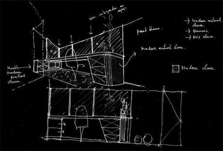 PROYECTO DE INTERIORISMO AL NORTE DE MADRID