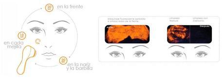 Clarisonic Deep Pore · Decongesting Solution Clarisonic Deep Pore · Decongesting Solution