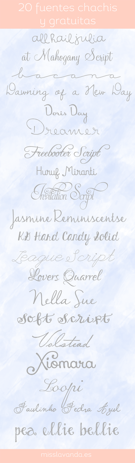 Recursos: 20 tipografías gratuitas que molan un montón