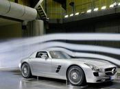 Automóviles aerodinámicos.