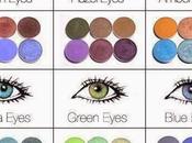 ¿sabes como maquillar ojos según color?