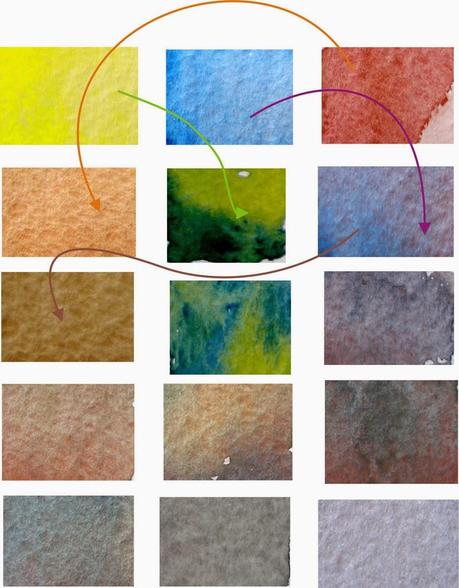 PALETA BÁSICA I - Acuarelas - Watercolor