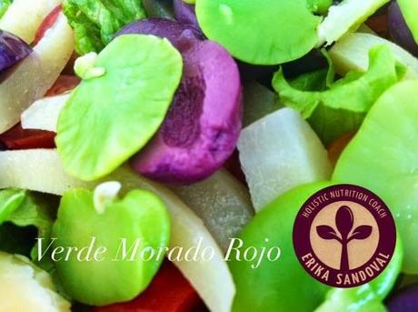 Patty Arata Blog es nutrición, recetas saludables, holistic nutrition