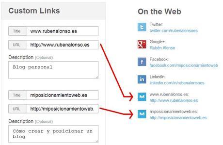 Enlaces desde el perfil de Moz