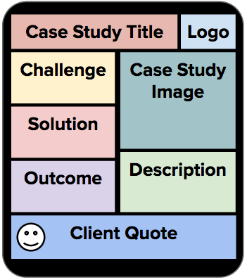 El valor de los casos de estudio y cómo convierten al tráfico de tu página. Screen Shot 2014-08-18 at 11.27.09 AM.png