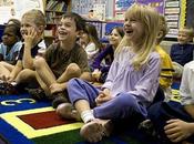 Aprender participación memorización